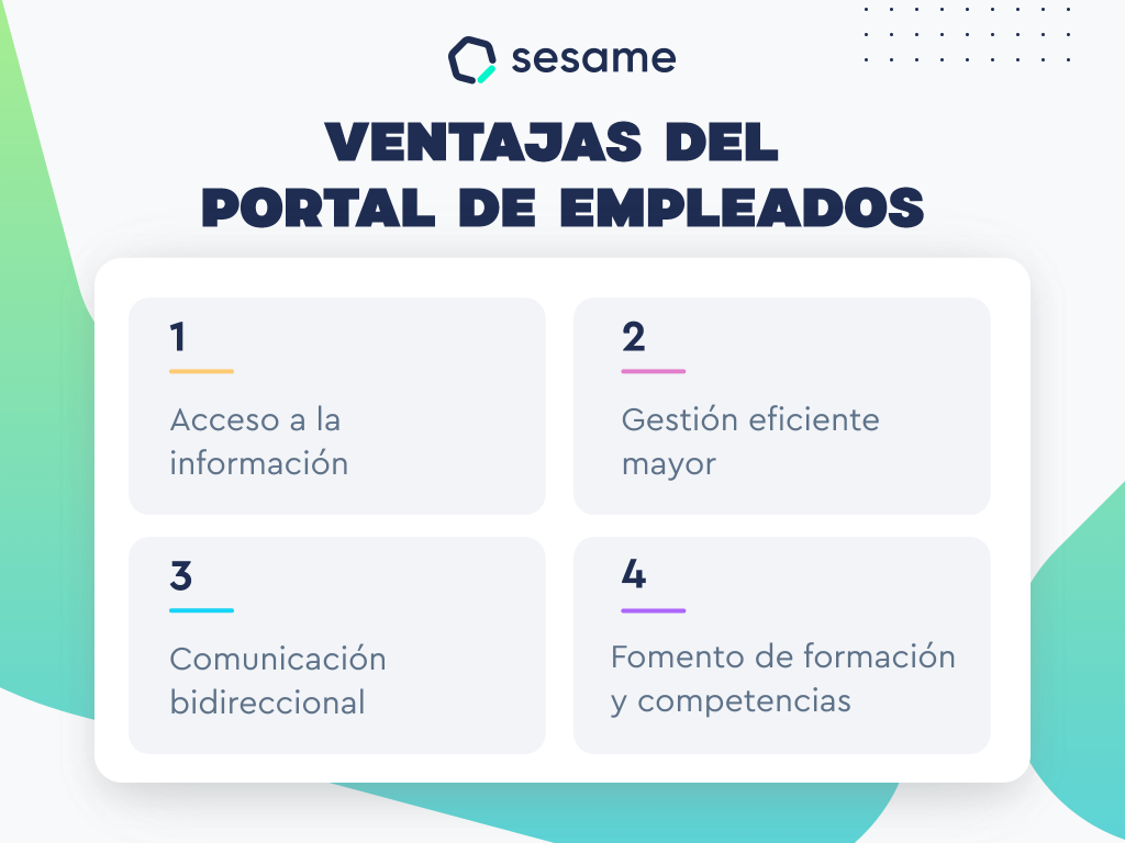 Beneficios del portal de empleados