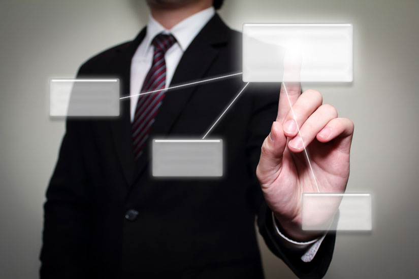 work breakdown structure